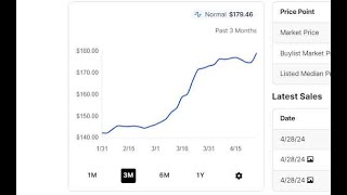 POKEMON COMMUNITY RAGES OVER PRICE INCREASES