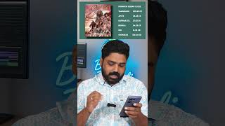 #PonniyinSelvan Part1 Box Office | Mani Ratnam Epic’s Grand Journey
