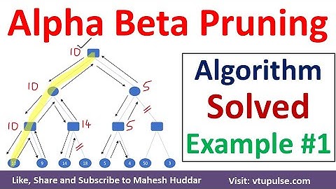 1. Alpha Beta Pruning (Cutoff) Search Algorithm Solved Example Artificial Intelligence Mahesh Huddar