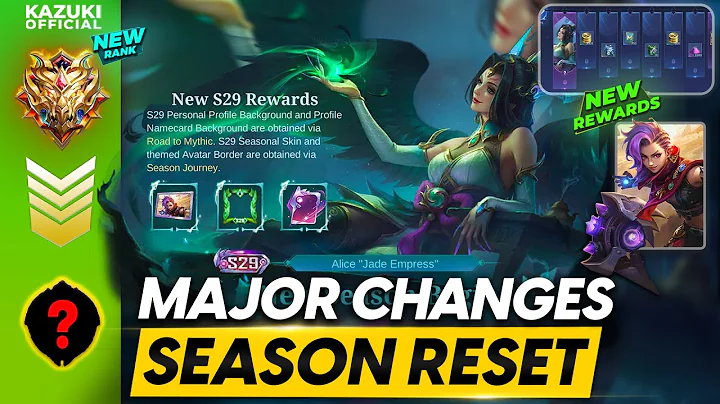 NEW RANK | FREE BP AND SKIN AT THE END OF SEASON | SEASON 28 RANKING RESET | OUTLAW EXCLUSIVE - DayDayNews