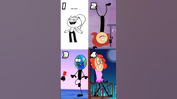 Say Ara Ara! Say Ara Ara! 🤣🤣 animation | which one is best? #shorts #funny #memes #animation