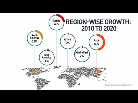 Video: Hva er geospatial databehandling?