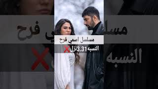 ريتينغ مسلسلات الأربعاء،مسلسل الملكة،المؤسس عثمان،اسمي فرح،رجل العصا،مسلسل تركي جديد