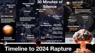 Timeline to Rapture on the Last Trump, Half Hour of Silence in Heaven with horseman of Revelation