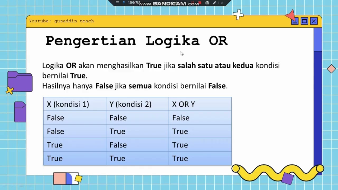 Materi Ekspresi dan Logika | Mapel Informatika Kelas 9 SMP /  IX SMP