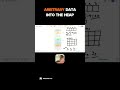 How heap corruption lets attackers run code #substack #shorts