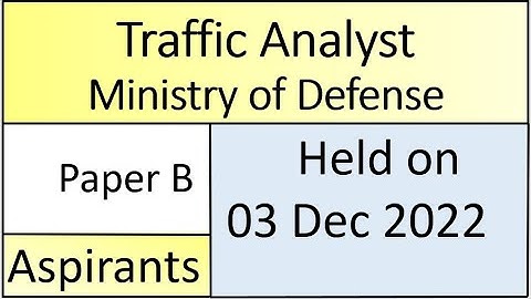 Traffic analyst Supervisor Ministry of Defence paper | Traffic Analyst MOD paper held on 03 Dec 2022