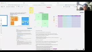 Kubernetes SIG Release
