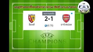 #ผลฟุตบอลยูฟ่าแชมเปี้ยนส์ลีคเมื่อคืนนี้ #ผลบอลสด #ผลบอลเมื่อคืน #ไฮไลท์ฟุตบอล #ไฮไลท์ฟุตบอลเมื่อคืน