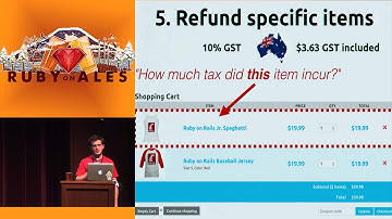 Ruby on Ales 2014 - Spree Adjustments