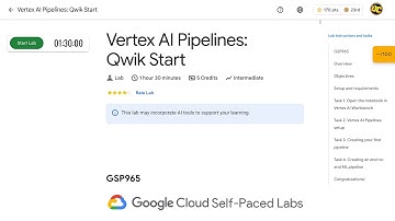 Vertex AI Pipelines Qwik Start GSP965