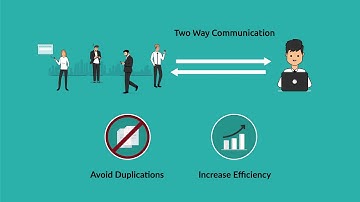 Automated Scheduling System