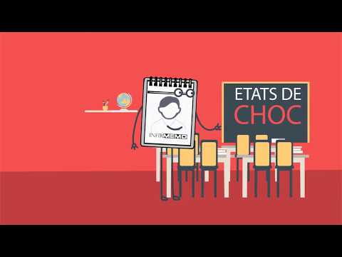 Vidéo: Choc - Types, Causes, Symptômes, Premiers Soins