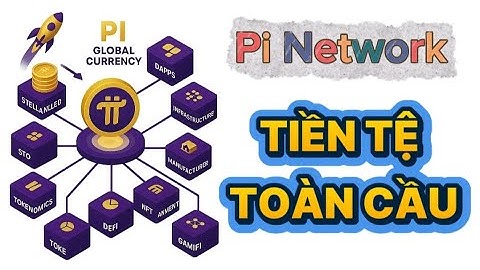 Pi Network hướng tới Tiền tệ toàn cầu 😱🅿️ℹ️🔥🌟🇻🇳⛑️ #investtv #pinetwork #coin #crypto 
