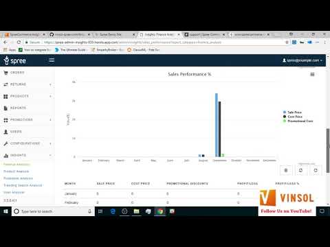 Tutorial #12: SpreeCommerce Admin Insights Extension - video from VinSol