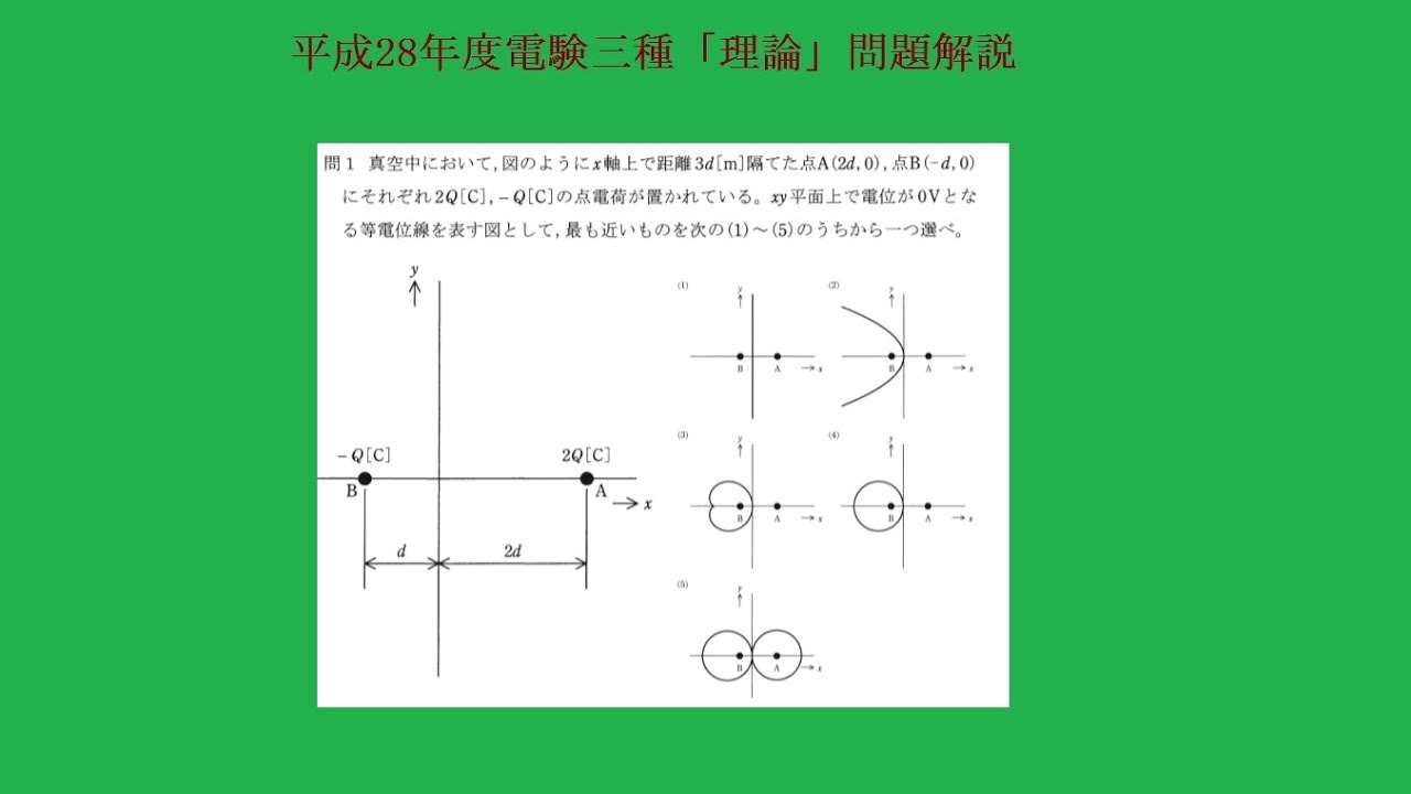 平成28年度電験三種理論問1解説等電位軌跡 - YouTube