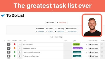 This task list that actually MAKES you more productive