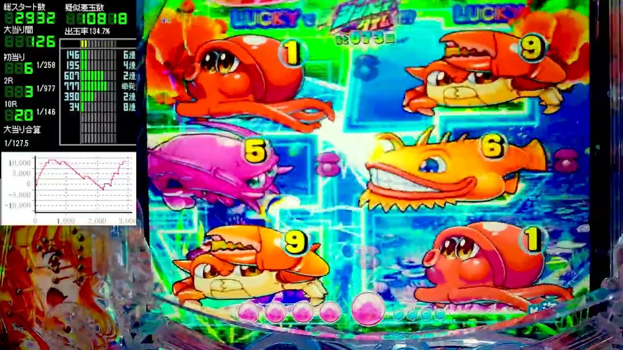 Pスーパー海物語IN沖縄6【沖海6】パチンコライブ配信 海物語ライブ生配信 こあげホール実践実機配信 『こあげ 1038 海物語Live』