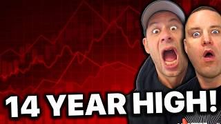 Mortgage Delinquencies Are At A 14 Year High