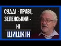 Чого насправді хоче Зеленський від Конституційного суду?