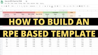 How to build an RPE based powerlifting google sheet | VLOOKUP and MROUND Explained screenshot 5