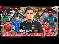 Debut Ragnar Oratmangoen! Akhirnya Naturalisasi Pemain Depan | FC 24 Indonesia Career Mode