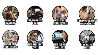 Every Level of Wealth and Power Explained in 6 Minutes