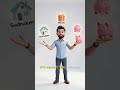 Kya apki bhi salary ate hi paise gayab ho jate hai #financeindia #StockMarketIndia #SIP #MutualFunds