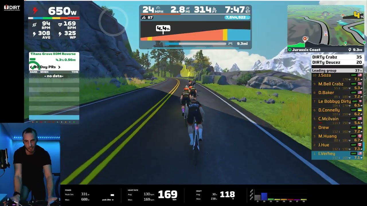 Zwift Ladder Race - DW Deucez vs DW Crabz - 12/30/25