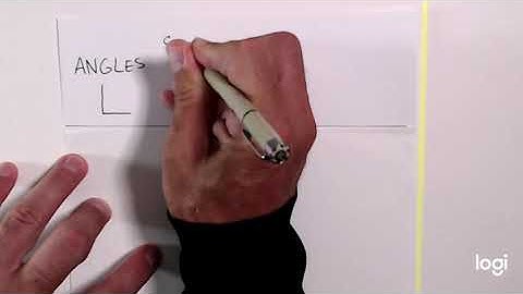 Characteristics of Contour Line - Part #2