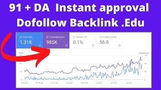 91+ dofollow backlink instant approval