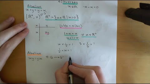 Group Isomorphisms Part 3