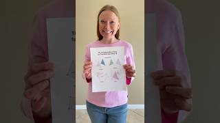 The Transformations Song for The Math Map Week 18 Transformations (Short)