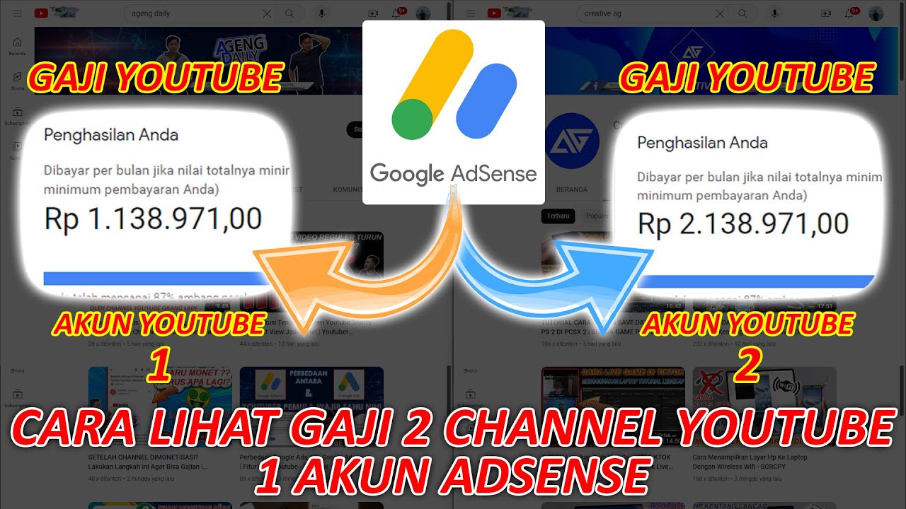 Satu Akun AdSense untuk Blog dan YouTube: Kemudahan dan Tantangannya