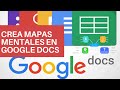 TeExplico Docente Cómo crear mapas mentales con Google Docs