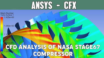 CFD analysis of NASA Stage67 (Rotor67+Stator67) compressor | CFD Validation | Ansys CFX