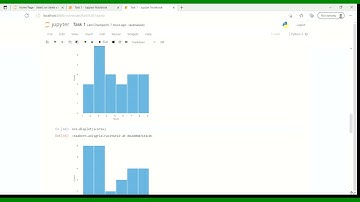 The Sparks Foundation : GRIP , Data Science and Business Analytics Intern  Task 1 by Mansi Gupta