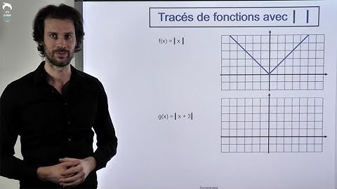 Tracés de fonctions avec valeur absolue 1/2