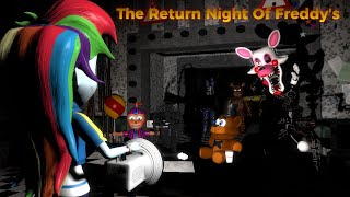 The Return Night Of Freddy's
