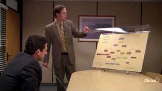 The Office - Unbundling & PM skills.avi
