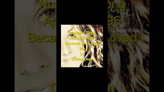 Number 1 Song April 25 1996 celinedion pop