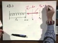 8.01x - Module 13.02 - A spring obeying Hooke's Law.