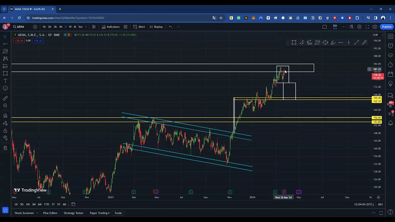 Série "IBEX 35": Episódio 5 (AENA)