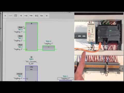 Video: Vilka är stadierna av PLC i marknadsföring?