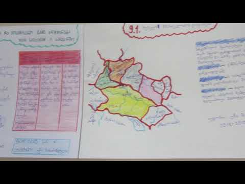 უჩა მახარაშვილის რესურსები ისტორიაში