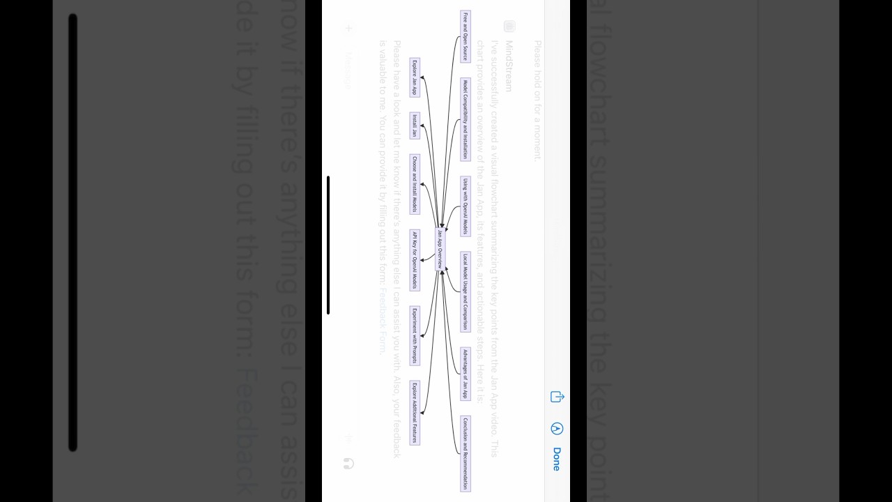 Cool GPTs #1 MindStream GPT Pt4 