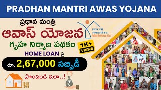Pradhan Mantri Awas Yojana Scheme 2024 full details in Telugu | How to Apply for PMAY |