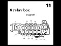 Audi A4 B6 8 Relay box diagram#shorts#youtubeshorts#audi#a4#fuse#box#diagram