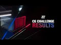 CG Challenge 2021 | RESULTS