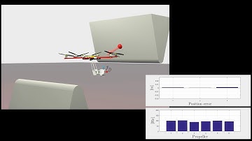 A Truly Redundant Aerial Manipulator exploiting a Multi-directional Thrust Base